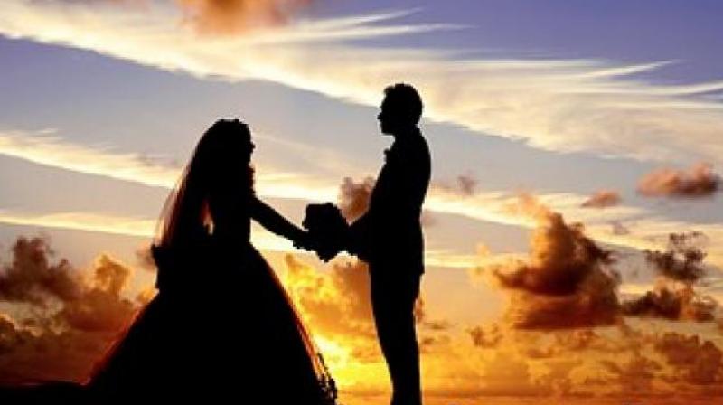 marriage and divorce problem solution in Morocco